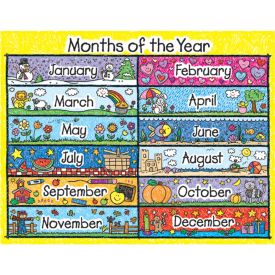 Months of the Year School Poster