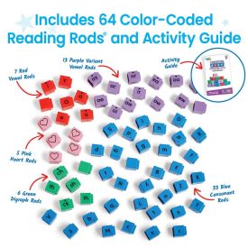 Reading rods - Reading sight words